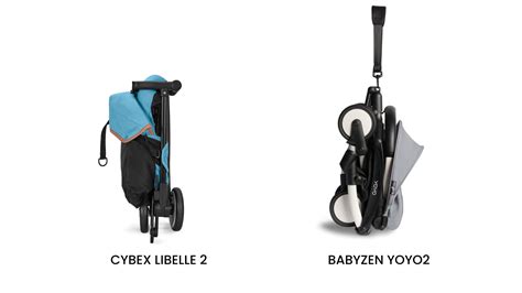 cybex libelle vs yoyo2.